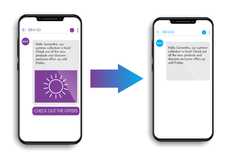 Viber to SMS Fallback Feature