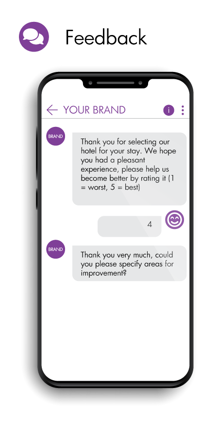 2way Viber messaging for gathering feedback