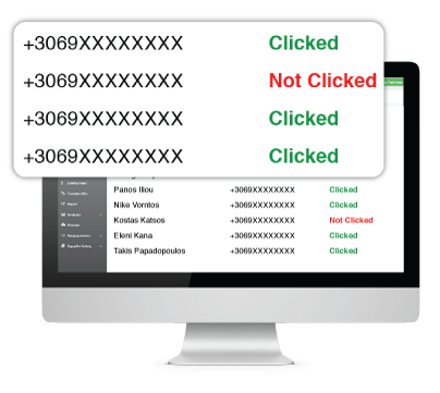 Learn the click-through rate of your campaigns