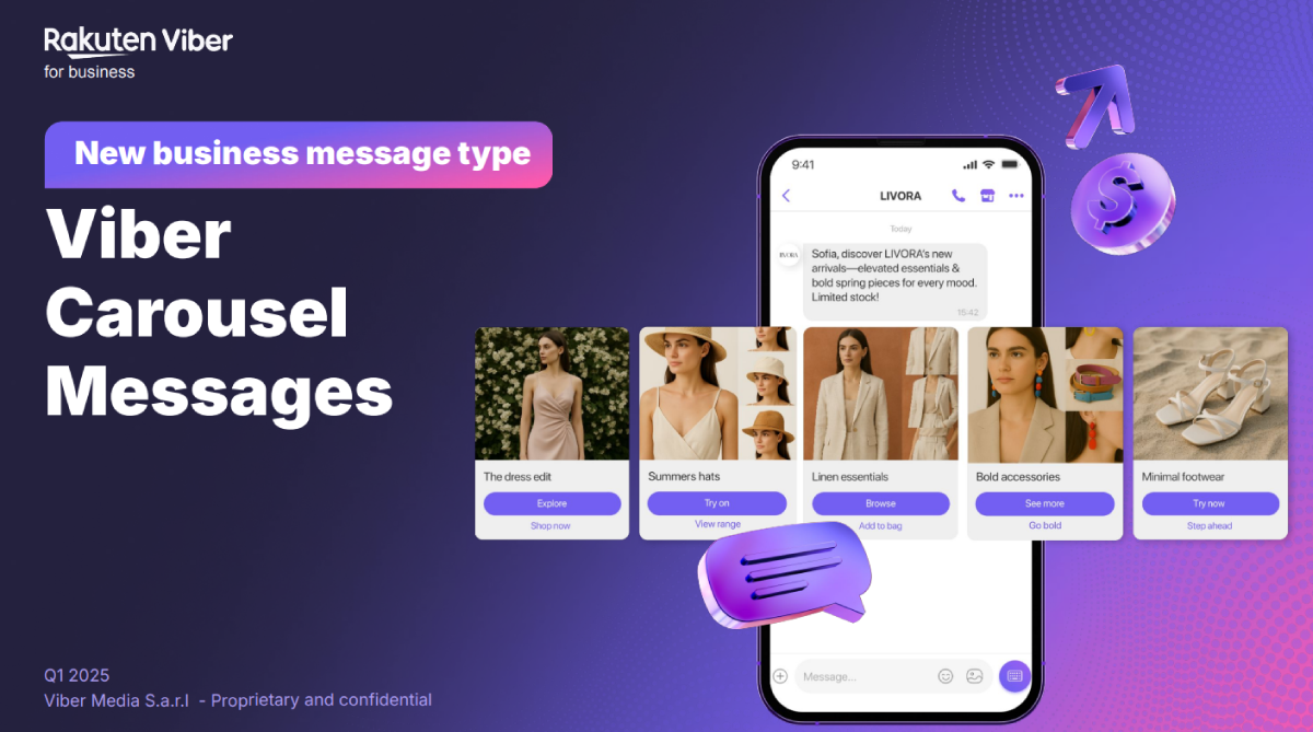 What are Viber Carousel Messages?
