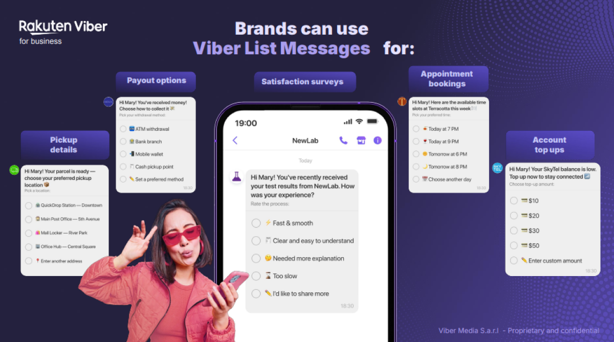 What are Viber List Messages?